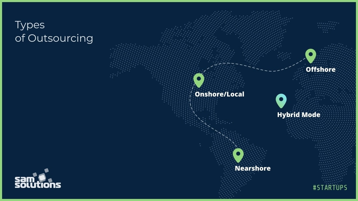 shows the types of startup outsourcing models